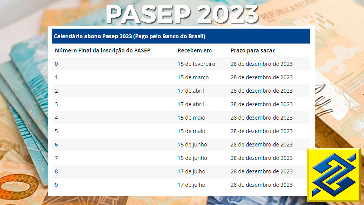 Elos PIS/PASEP impedimento Saiba o que significa! 