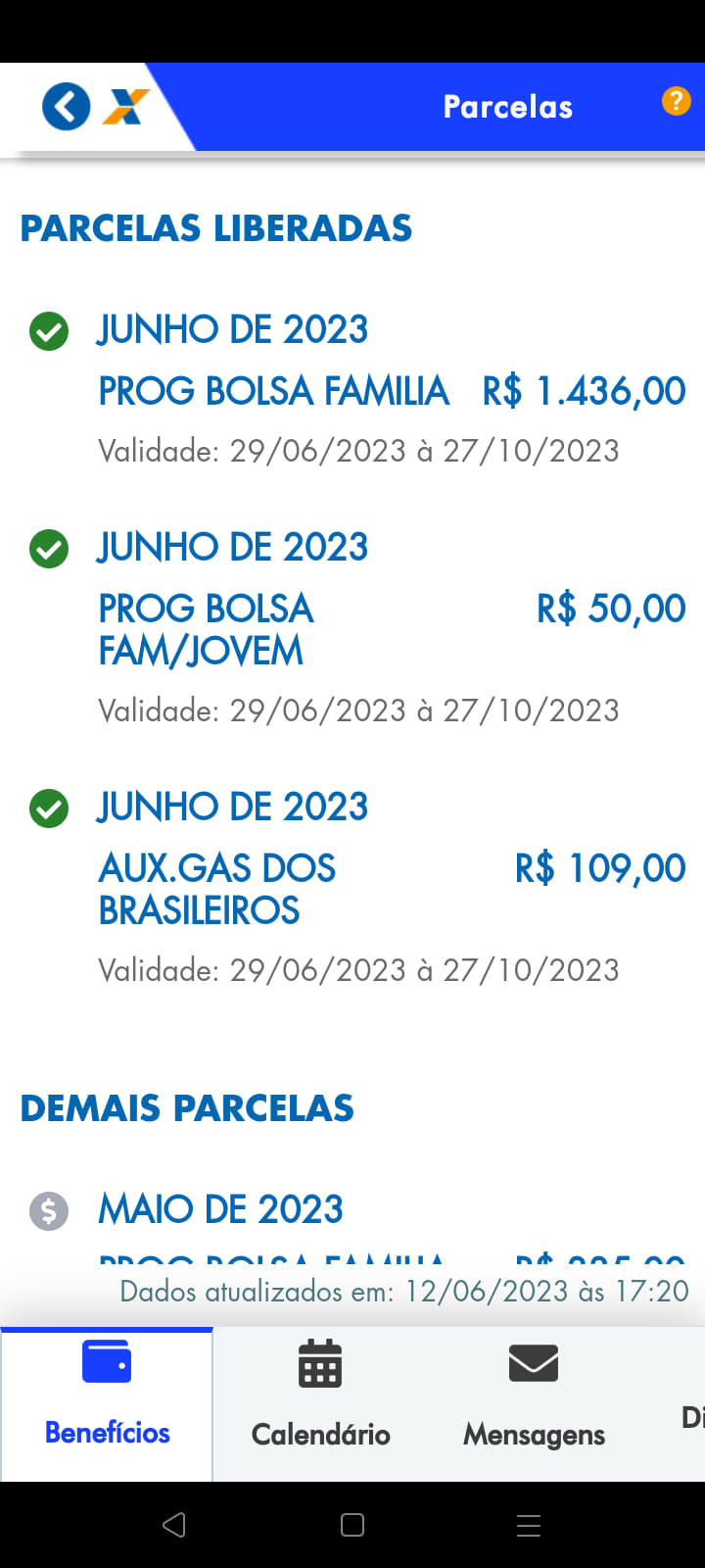 Em junho, Bolsa Família garante renda mínima de R$ 142 per capita