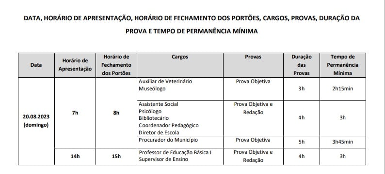 Etec faz feira voltada para emprego e estágio em Rio Preto, Concursos e  Emprego