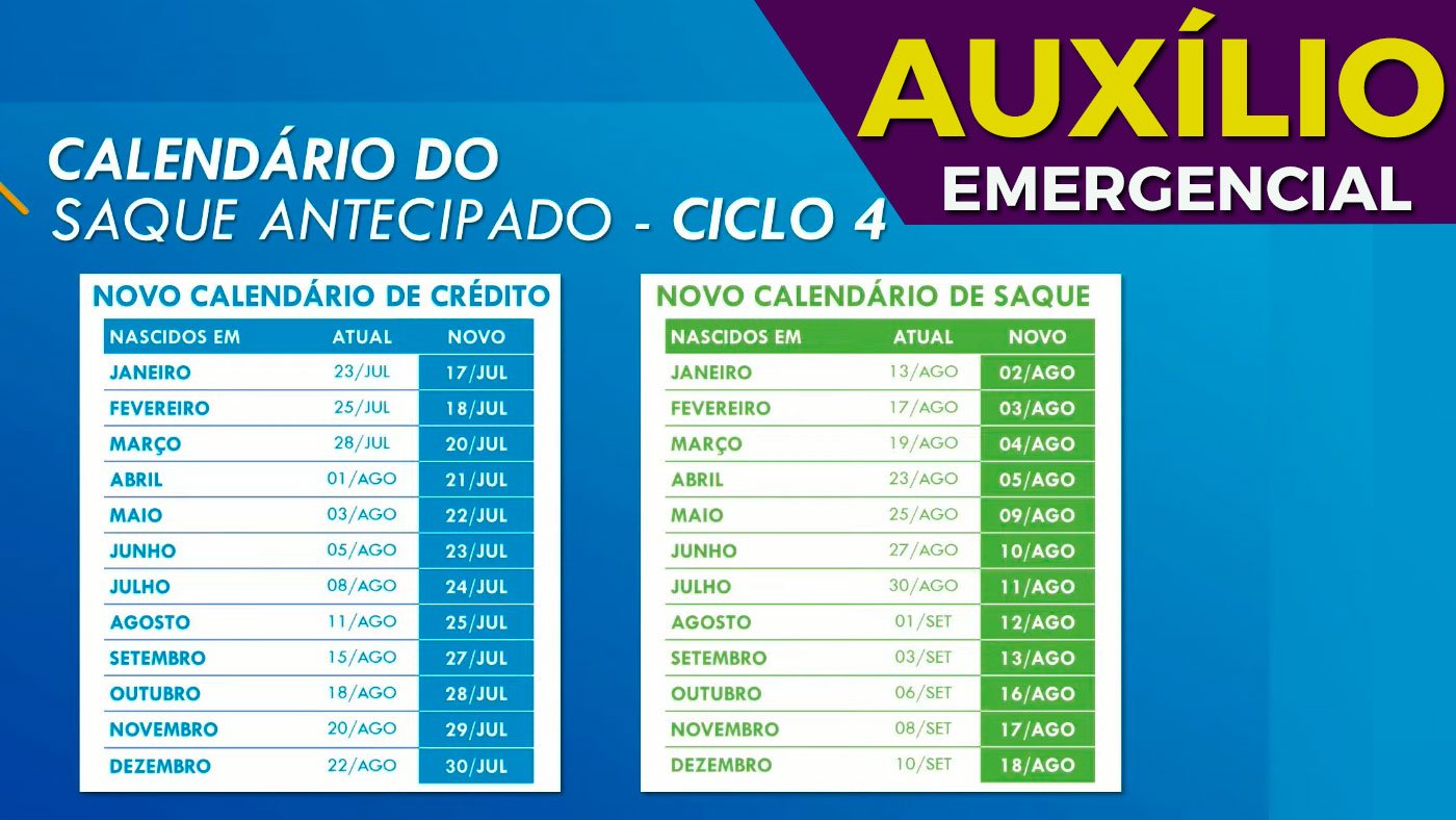 4ª Parcela Do Auxílio Emergencial Veja Quem Pode Sacar Na Semana 0362