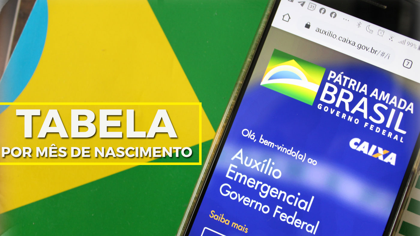 Calendário Do Auxílio Emergencial Por Mês De Nascimento Veja Datas Das Parcelas 5 6 E 7 2454