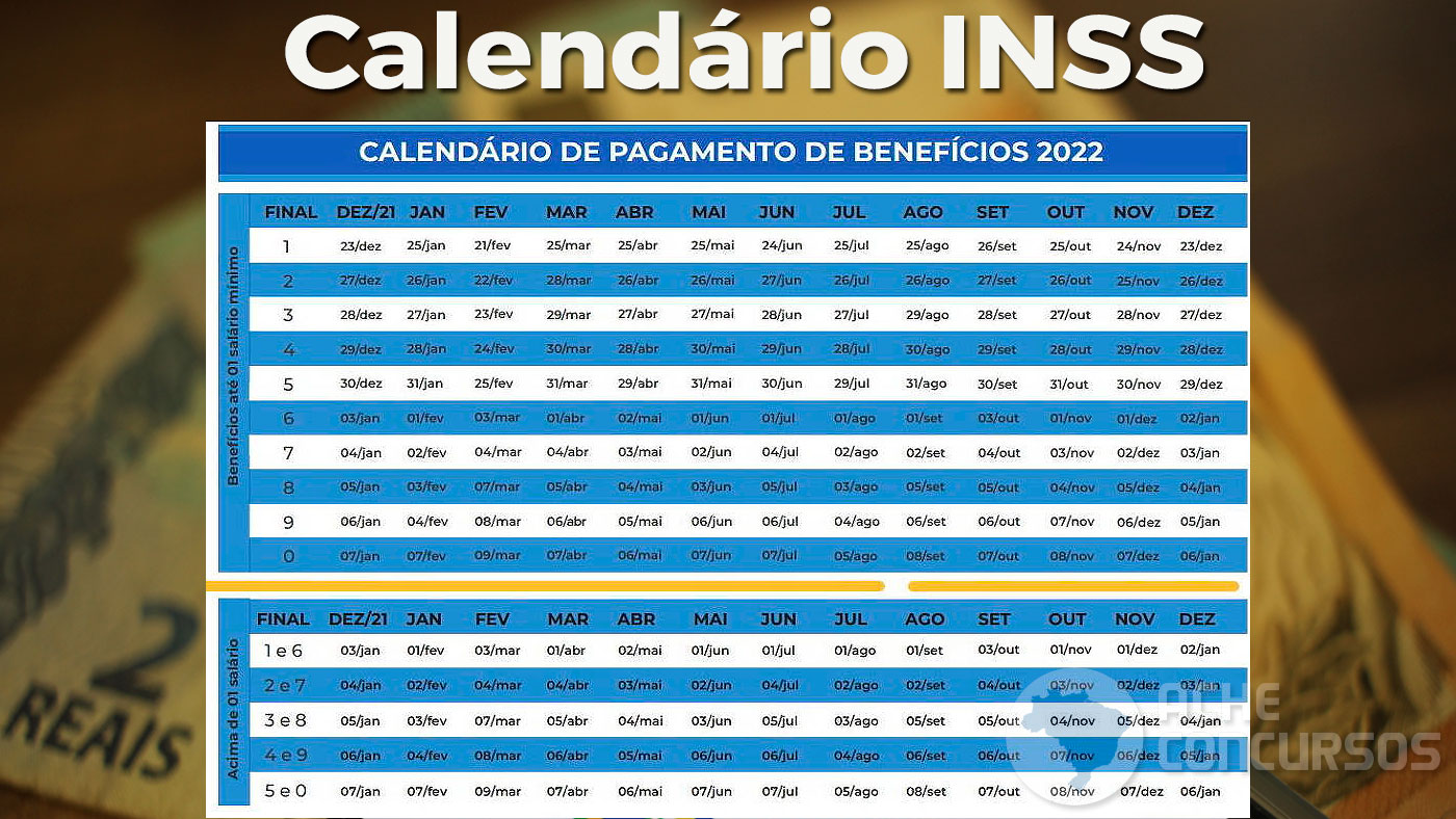 Calendário Inss 2024 Veja Datas De Pagamento De Fevereiro 7852