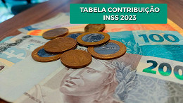 Tabela de contribuição do INSS para 2024: veja as novas Alíquotas e Faixa salarial