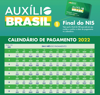 Saque do Auxílio Brasil será liberado entre 14 e 25 de fevereiro. Imagem: Min. Cidadania.