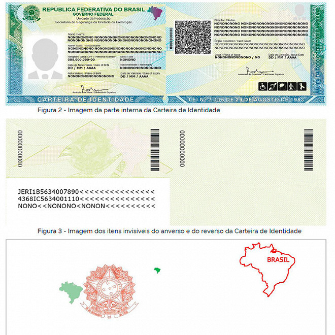 Nova Carteira De Identidade Nacional; Veja Como Será O Documento