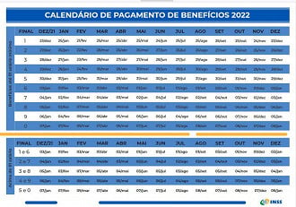 Calendário do INSS tem datas de pagamento em 2022