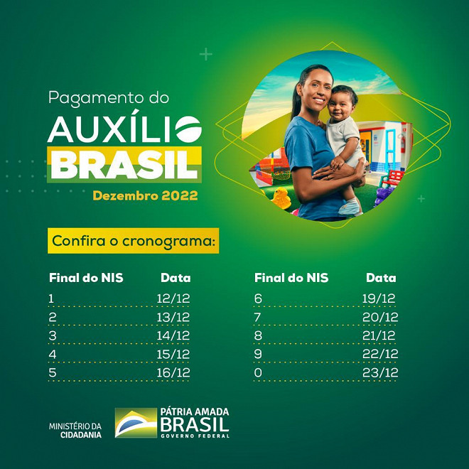 Aux Lio Brasil Acaba Nesta Semana Veja Ltimas Parcelas E Como Ser Em