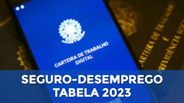 Teto do Seguro-desemprego sobe para R$ 2.230,97; veja tabela para 2023