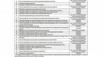 Cronograma do concurso público da Prefeitura de Lagoa do Carro. Fonte: edital.