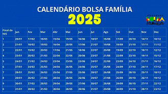 Imagem do Calendário do Bolsa Família 2025