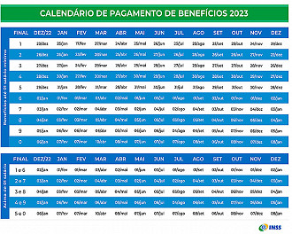 Calendário do INSS em 2023 - Fonte: Previdência Social