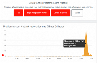 Instabilidade No Aplicativo Do Nubank Deixa Pix Fora Do Ar