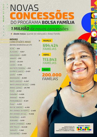 Créditos: Divulgação/MDS