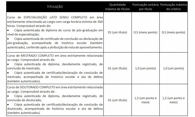 Concurso C Mara De Ipojuca Pe Sai Edital Vagas De At R Mil