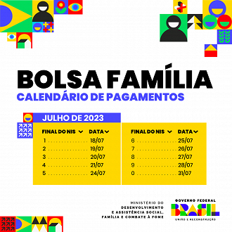 Calendário do Bolsa Família em julho segue até 31/07