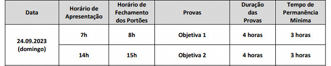 Concurso Para Auditor Fiscal De S O Paulo Sp Tem Gabaritos Divulgados