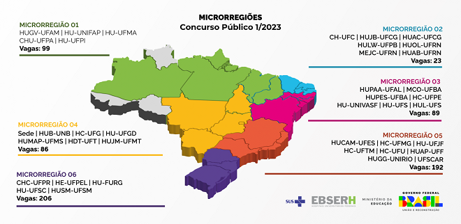 Concurso Ebserh Veja Distribui O Das Vagas