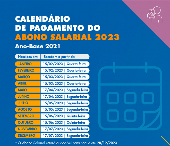 Pis Pasep 2024 Quem Tem Direito Ao Abono Salarial