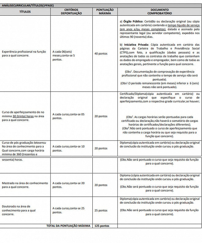 Processo Seletivo Prefeitura De Desterro Pb Tem Vagas