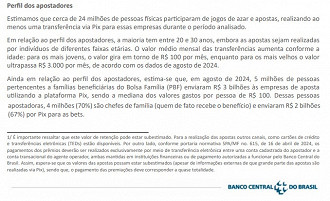 Créditos: Divulgação/Banco Central