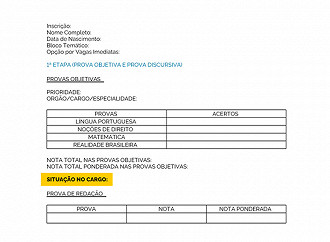 Resultado e notas do CNU Bloco 8 - Padrão MGI