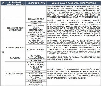 Créditos: Divulgação/Correios