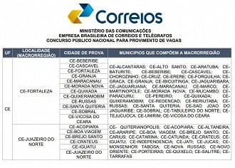 Créditos: Divulgação/Correios