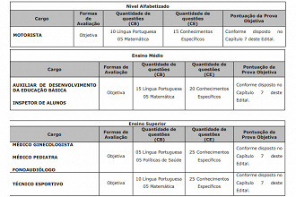 Prefeitura de Pilar do Sul-SP