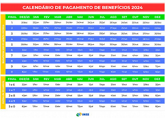 Calendário do INSS em 2024