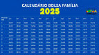 Bolsa Família 2025: veja quando abre a consulta de Janeiro no App