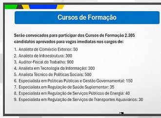 Curso de formação do CNU terá convocação a partir de 4 de fevereiro