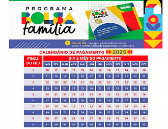 Datas do Bolsa Família de 2025 - Fonte: Ministério do Desenvolvimento Social